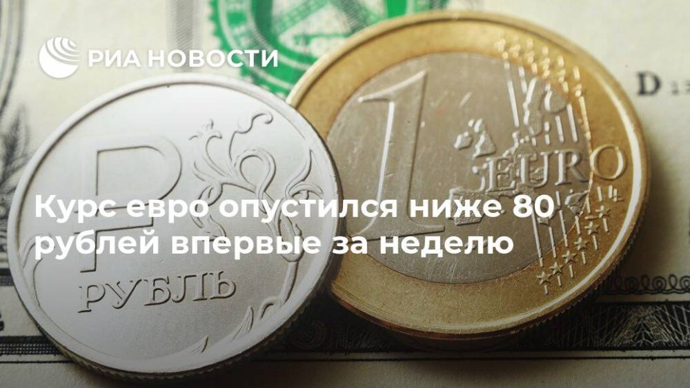 Курс евро опустился ниже 80 рублей впервые за неделю