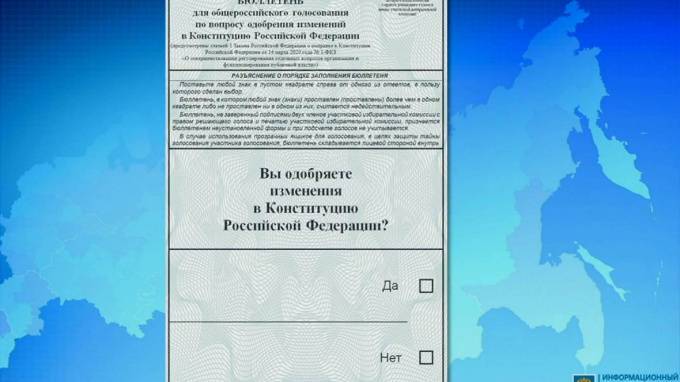 ВЦИОМ рассказал, какие поправки в Конституцию россияне считают самыми важными