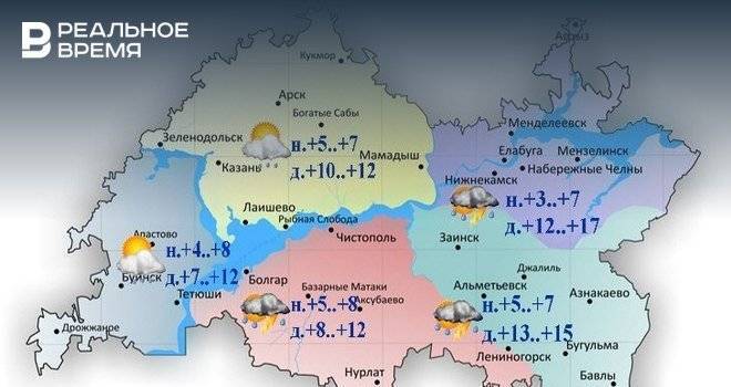 В Татарстане ожидается гроза и ветер до 24 м/с