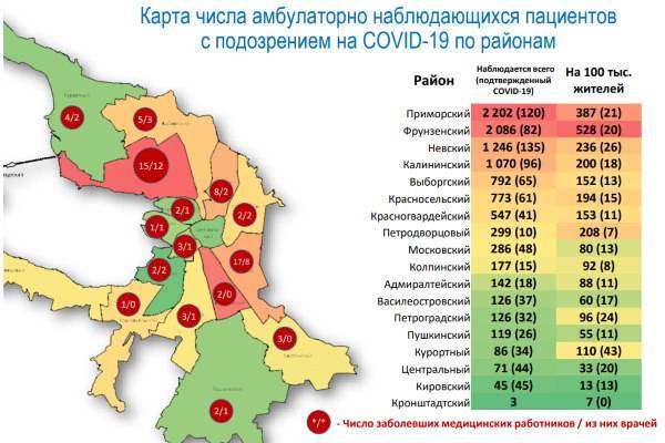 Власти Петербурга раскрыли в каких районах больше пациентов с COVID-19