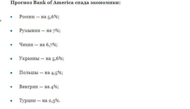 Bank of America ухудшил прогноз падения российской экономики