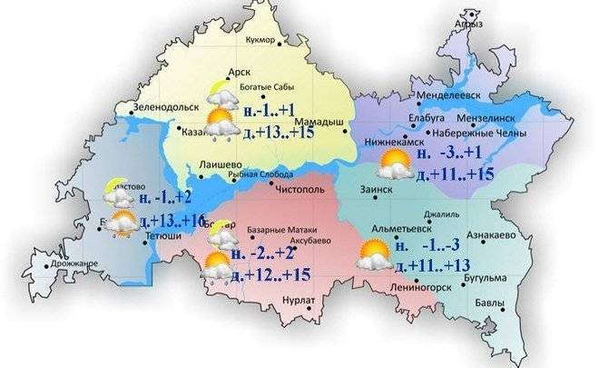 Сегодня в Татарстане местами ожидается дождь и до +16 градусов