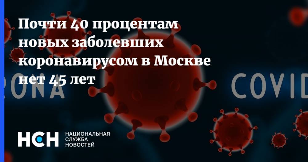 Почти 40 процентам новых заболевших коронавирусом в Москве нет 45 лет