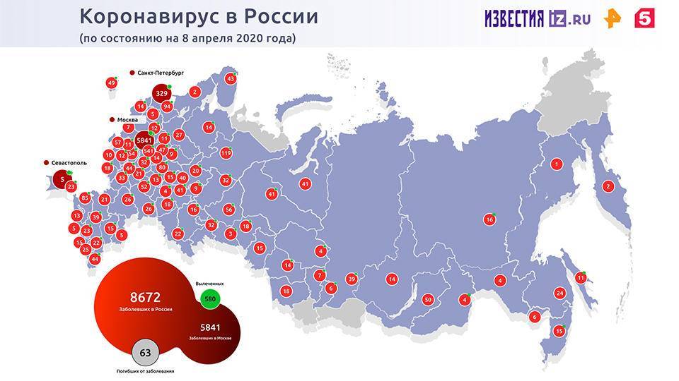 Путин: На допвыплаты медикам из-за коронавируса выделят 10 млрд рублей