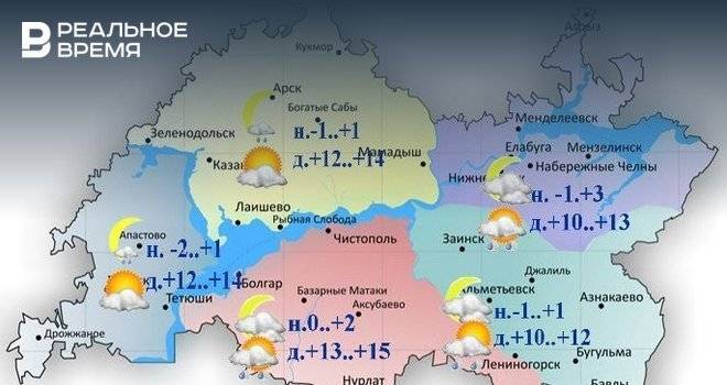 Сегодня в Татарстане потеплеет до +15 градусов