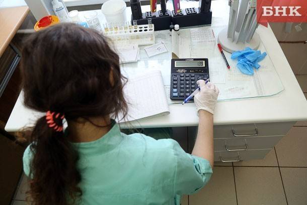 В Коми число зараженных коронавирусом увеличилось на 20 человек