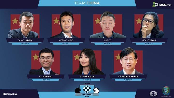 Фабиано Каруан - Уэсли С - Сборная Китая выиграла Кубок наций по шахматам - vesti.ru - Китай - США