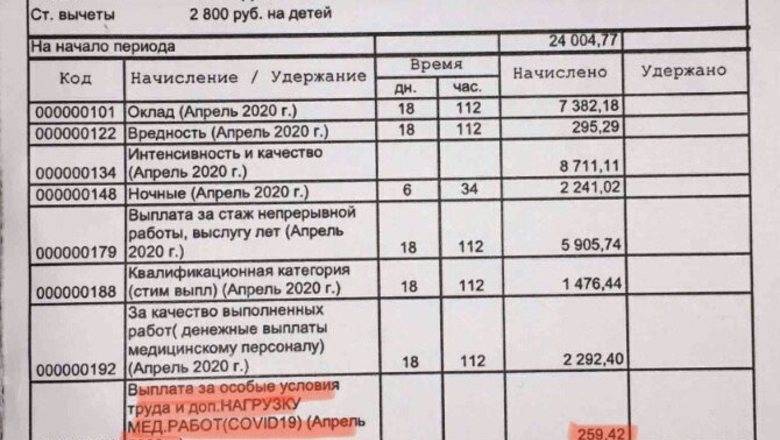 Фельдшер из Владимира получила за борьбу с вирусом аж 259 рублей 40 копеек