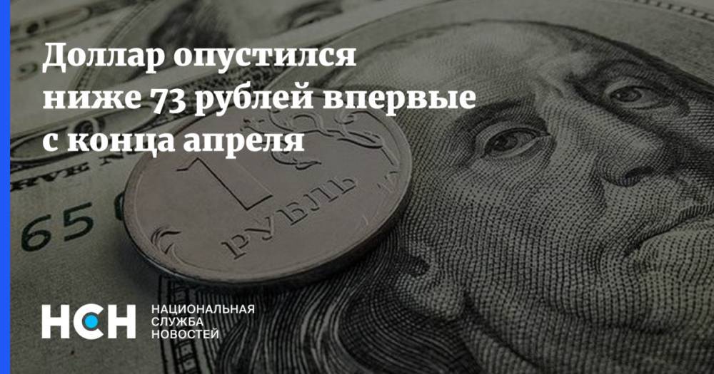 Доллар опустился ниже 73 рублей впервые с конца апреля