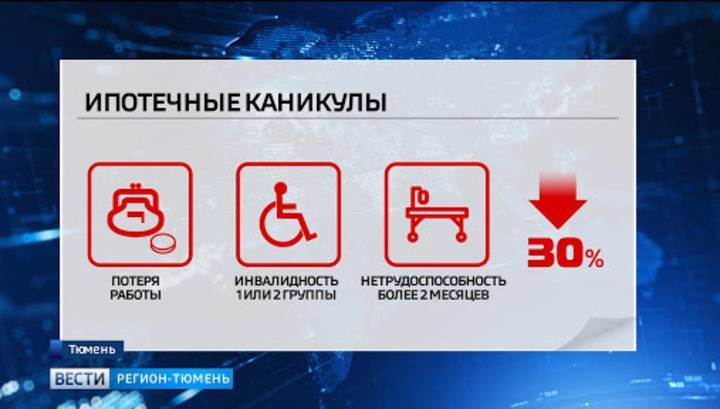ЦБ: более 8 тыс. россиян обратились за ипотечными каникулами в I квартале