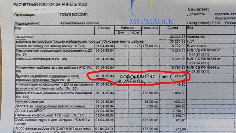Мурманскому медику за работу с коронавирусными больными доплатили 137 рублей