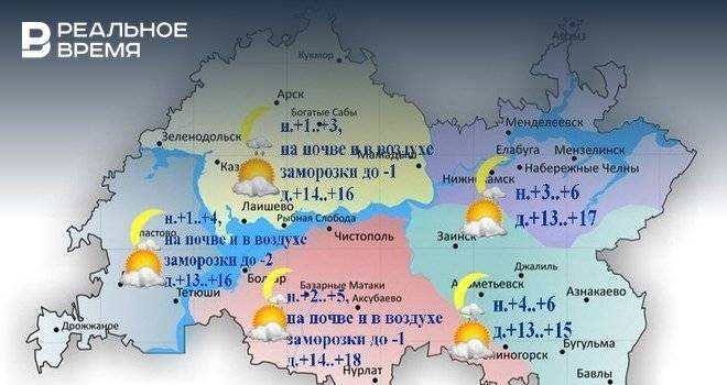 В Татарстане ожидается до +18°С