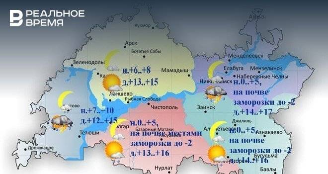 Синоптики Татарстана прогнозируют грозу и сильный ветер