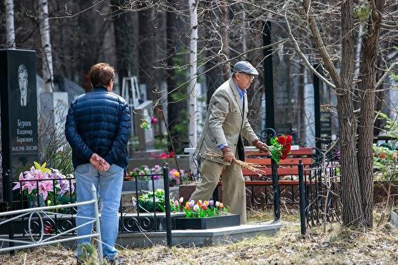 В Свердловской области запрет на посещение храмов и кладбищ из-за COVID-19 продлен до июня