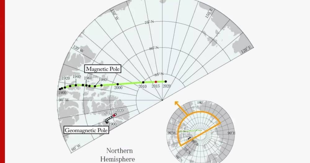 Ученые нашли причину смещения северного магнитного полюса из Канады в Сибирь