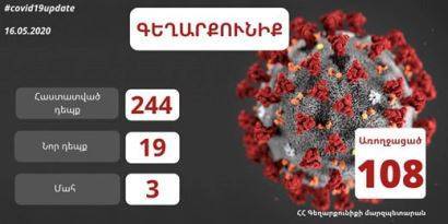 В Гегаркуникской области выявлены 19 новых случаев коронавируса