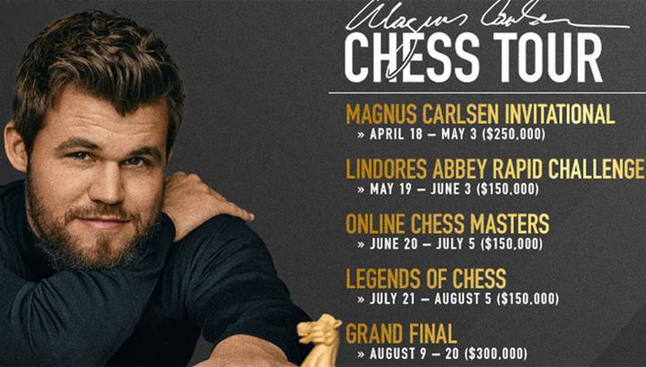 Шахматы. Чемпион мира Карлсен учредил серию онлайн-турниров