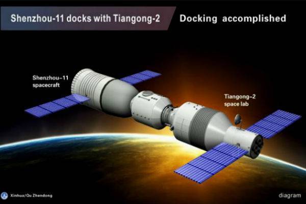 В КНР рассказали о «шестикомнатной» космической станции – «Небесном дворце»