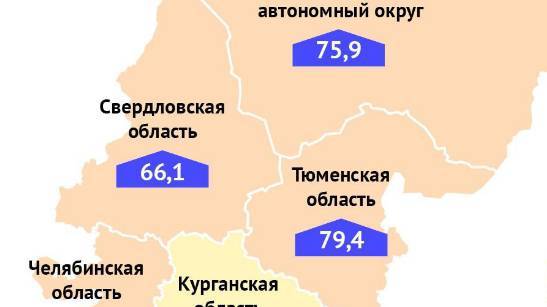 В Тюменской области рассчитали коэффициент заболевших COVID-19 на 100 тыс населения