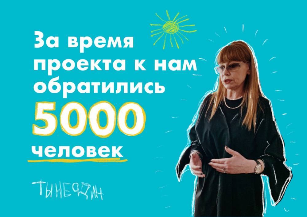 В проект «ТЫНЕОДИН!» уже обратились 5000 кузбассовцев