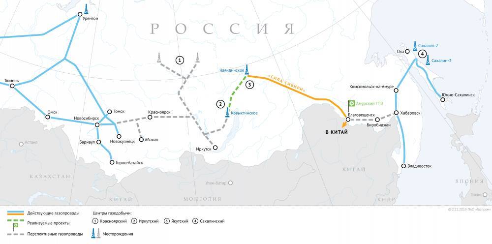 "Газпром" проектирует "Сила Сибири-2"с учетом газификации РФ