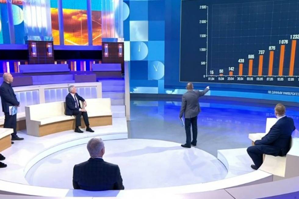 «Зачем нам итальянский сценарий в Саратовской области?»: на Первом канале обсудили возвращение ограничительных мер из-за коронавируса в регионе