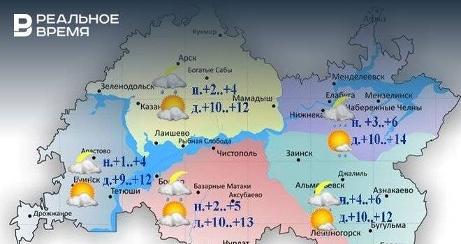 Сегодня в Татарстане ожидается небольшой дождь и до +14 градусов