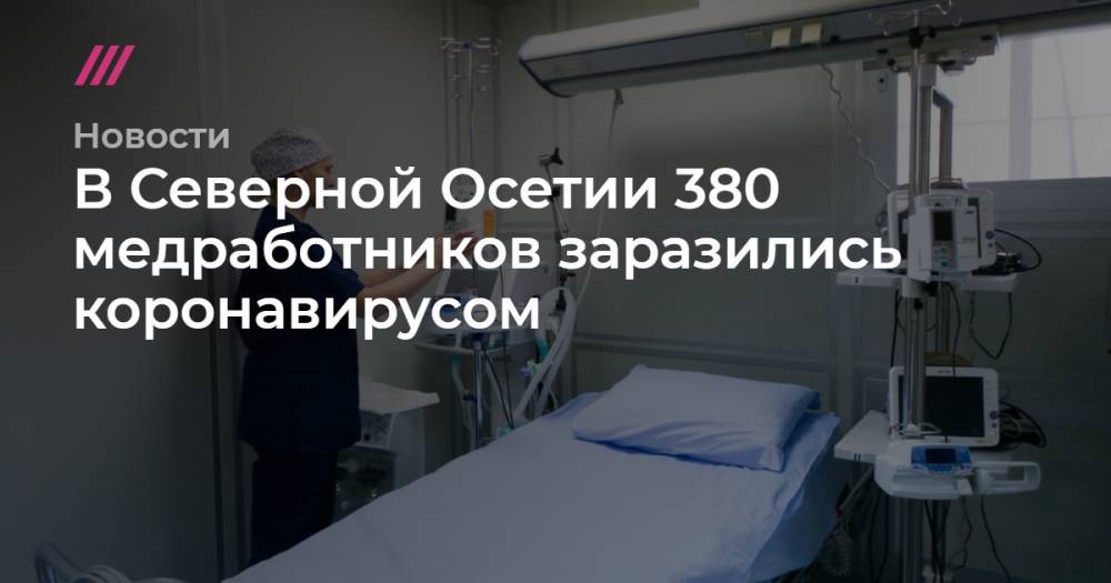 В Северной Осетии 380 медработников заразились коронавирусом
