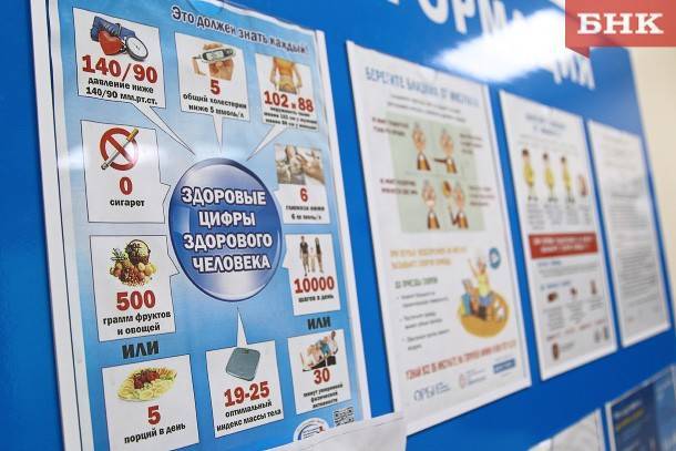 Врач расшифровал статистику по коронавирусу в России