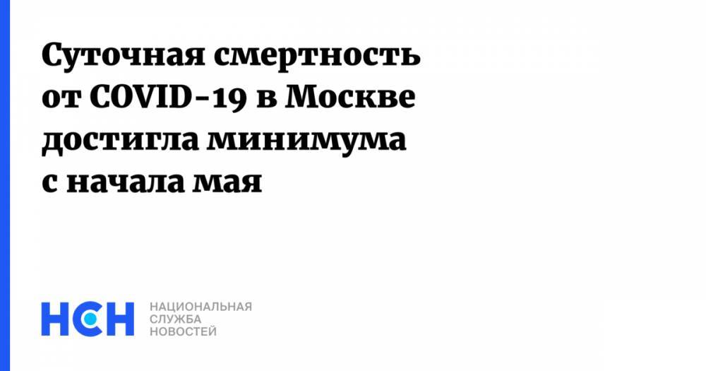 Суточная смертность от COVID-19 в Москве достигла минимума с начала мая