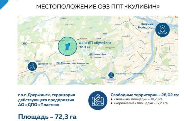 В Нижегородской области создадут свободную зону «Кулибин» и обнулят налоги