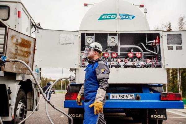 «Газпром» остановил поставку в Европу через Польшу