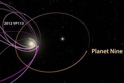 Опровергнуто существование девятой планеты Солнечной системы