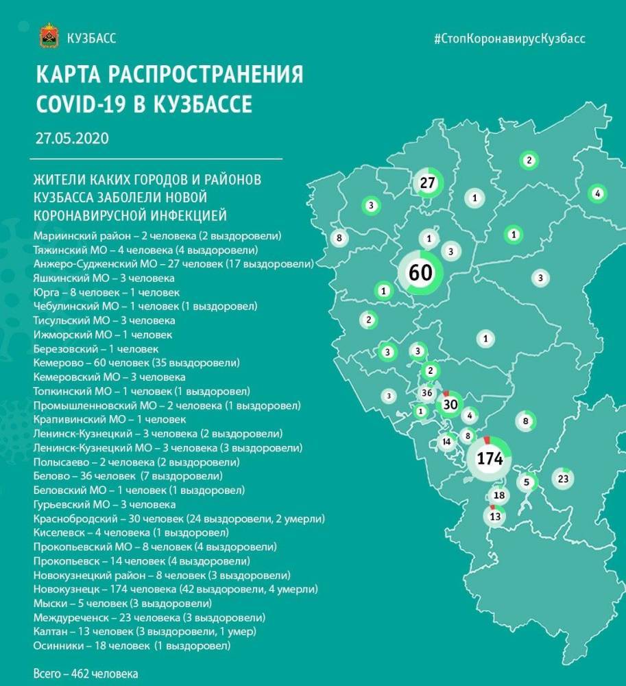 Опубликована карта распространения коронавируса в Кузбассе на 27 мая
