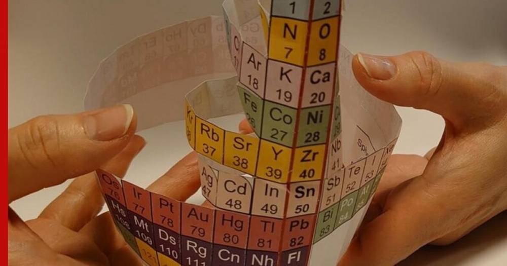 Японские ученые представили новую периодическую таблицу