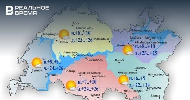 В Татарстане ожидается слабый ветер и до +26°С