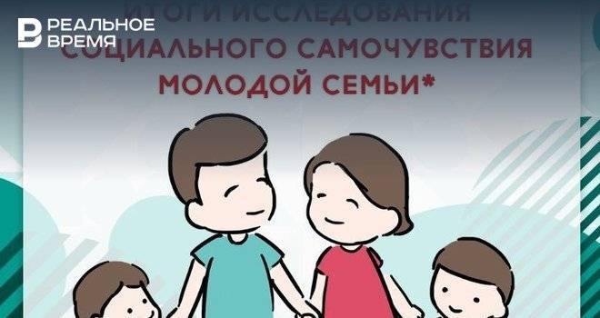 В Татарстане изучили положение молодых семей: у большинства денег хватает только на еду и одежду