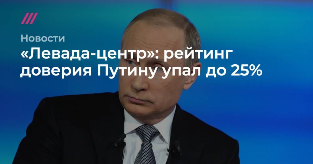 «Левада-центр»: рейтинг доверия Путину упал до 25%