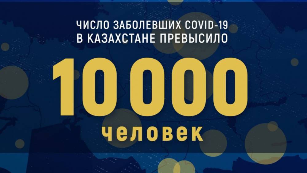 Число зараженных COVID-19 в Казахстане превысило 10 000