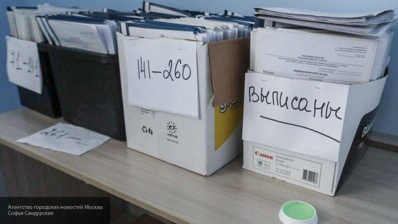 Власти Москвы сообщили о 3599 вылечившихся от COVID-19 гражданах