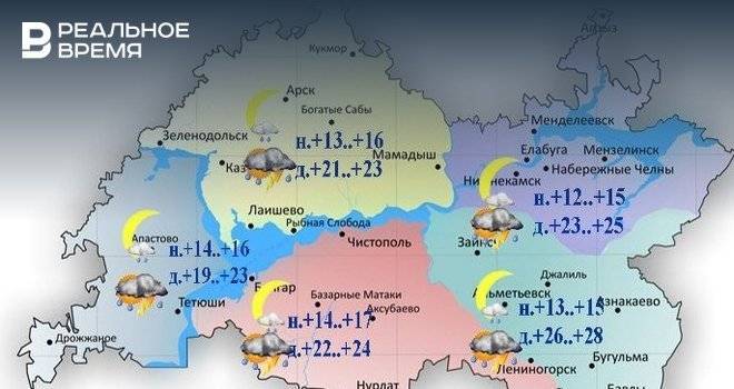Сегодня в Татарстане ожидаются грозы, сильный ветер и до +24