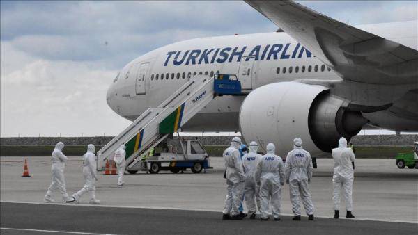 Turkish Airlines приоткрыла сроки и географию возобновления полётов