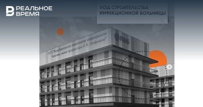 «Татинвестгражданпроект» показал, каким будет второй корпус инфекционной больницы в Казани