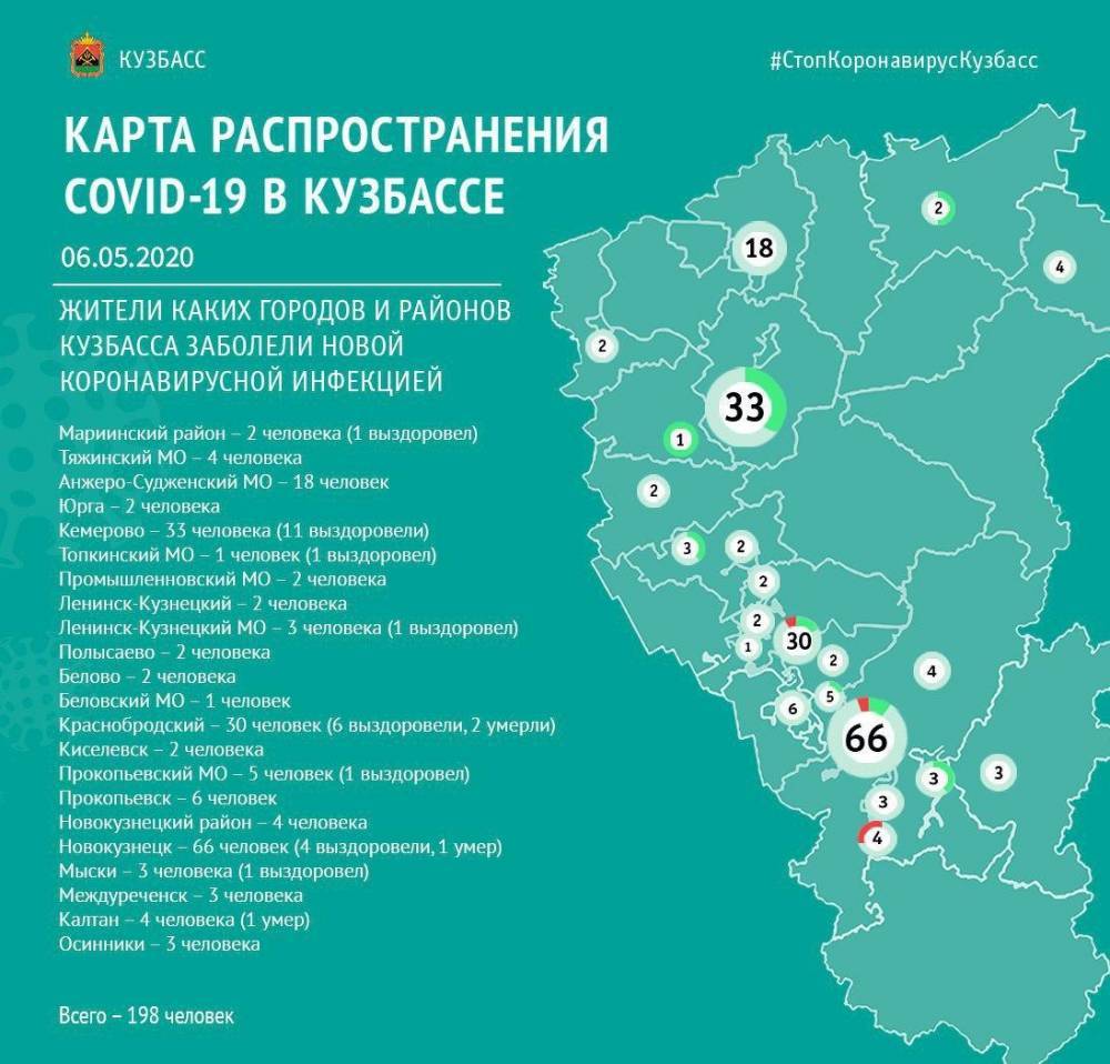 Опубликована карта распространения коронавируса в Кузбассе на 6 мая