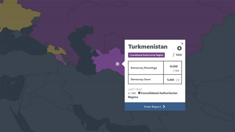 Туркменистан получил низшую оценку в рейтинге демократии в странах бывшего соцблока