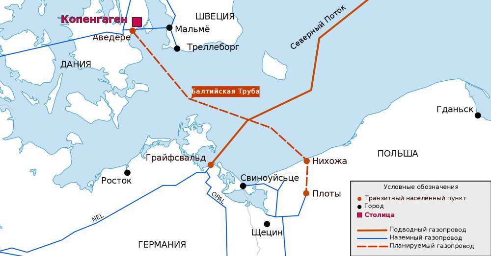 Аналитик Гривач раскрыл смысл строительства польского газопровода Baltic Pipe