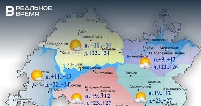 Сегодня в Татарстане ожидается сильный ветер и до +27 градусов