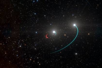 Найдена самая близкая к Земле черная дыра