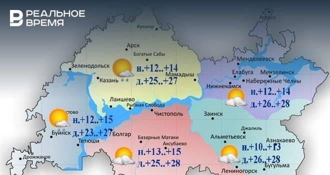 Сегодня в Татарстане ожидается порывистый ветер и до +28 градусов