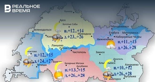 Сегодня в Татарстане ожидается гроза и до +28 градусов